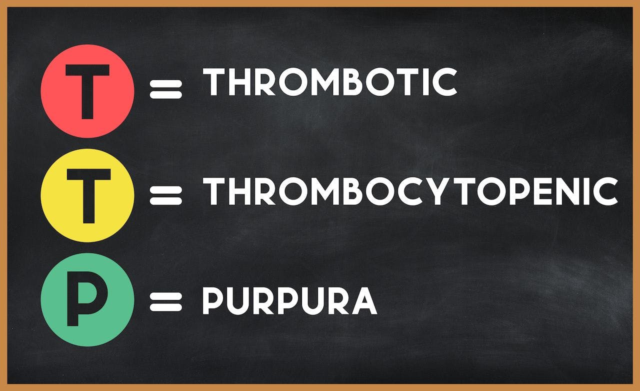 Thrombotic thrombocytopenic purpura (ttp) on chalk board: © AKDIM_DESIGN - stock.adobe.com