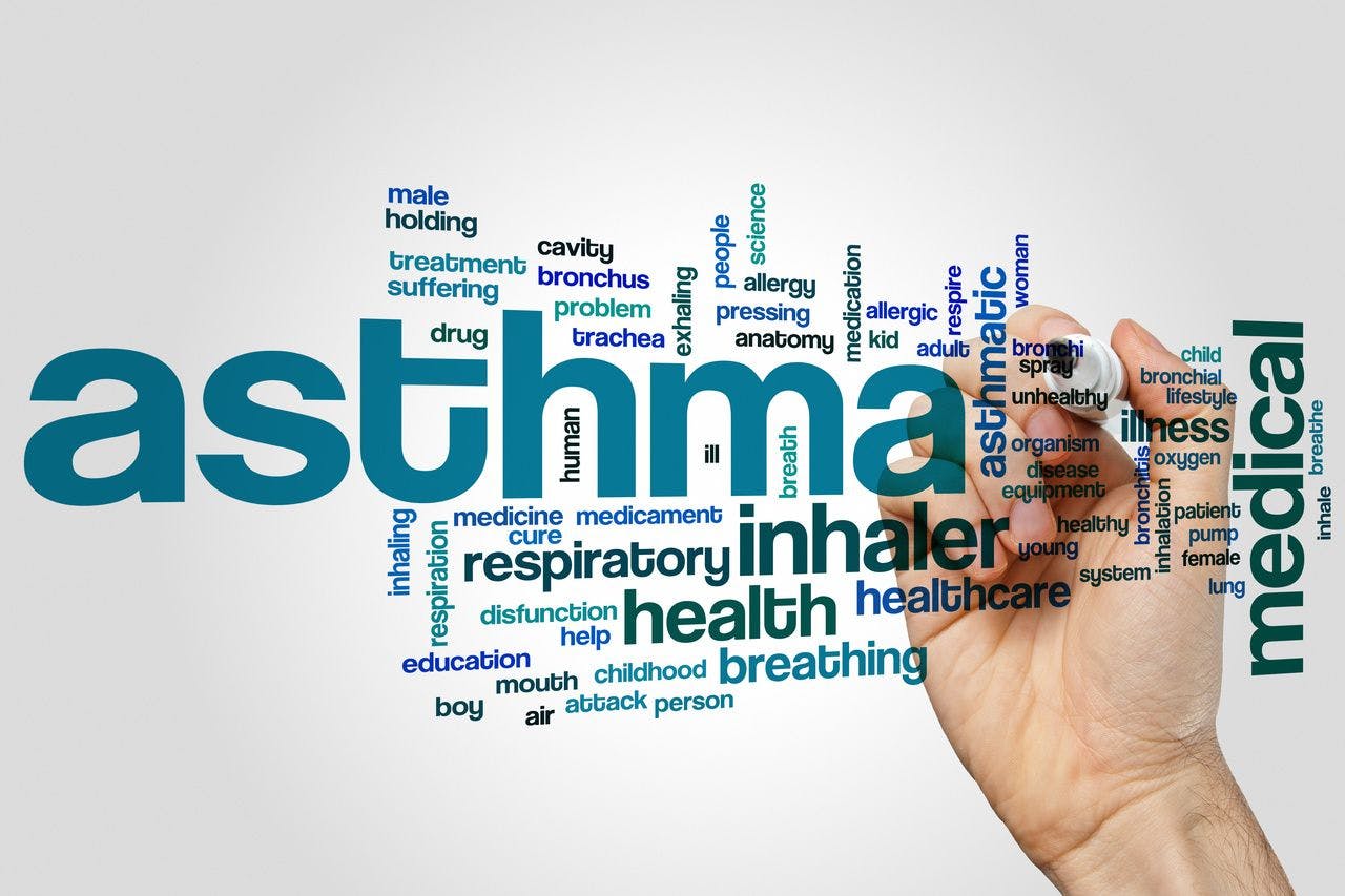 asthma graphic
