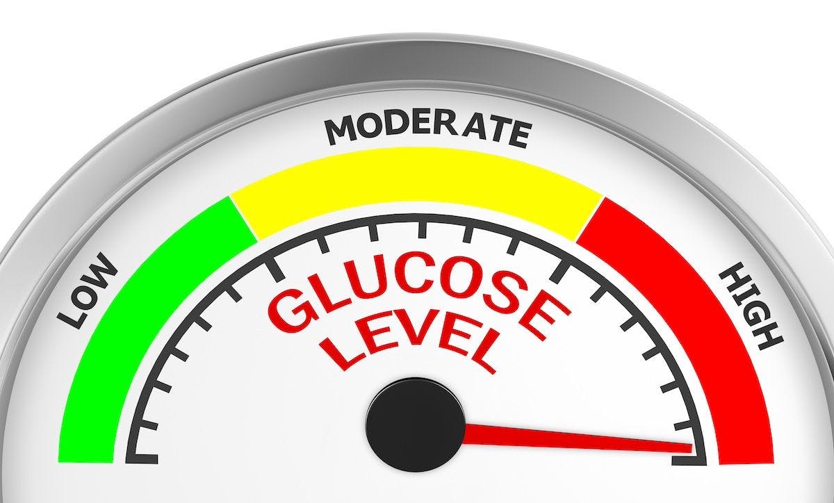 Image of glucose level | Image Credit: boygostockhoto - stock.adobe.com