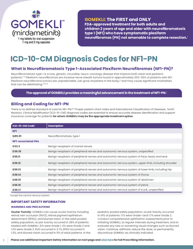 ICD-10-CM Flashcard