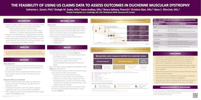The feasibility of using US claims data to assess outcomes in Duchenne muscular dystrophy