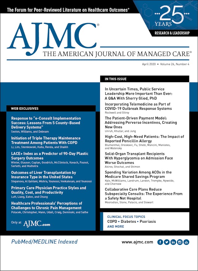 Cover of The American Journal of Managed Care
