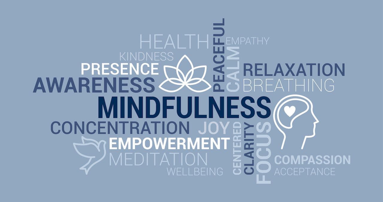 Mindfulness and meditation tag cloud: © elenabsl - stock.adobe.com