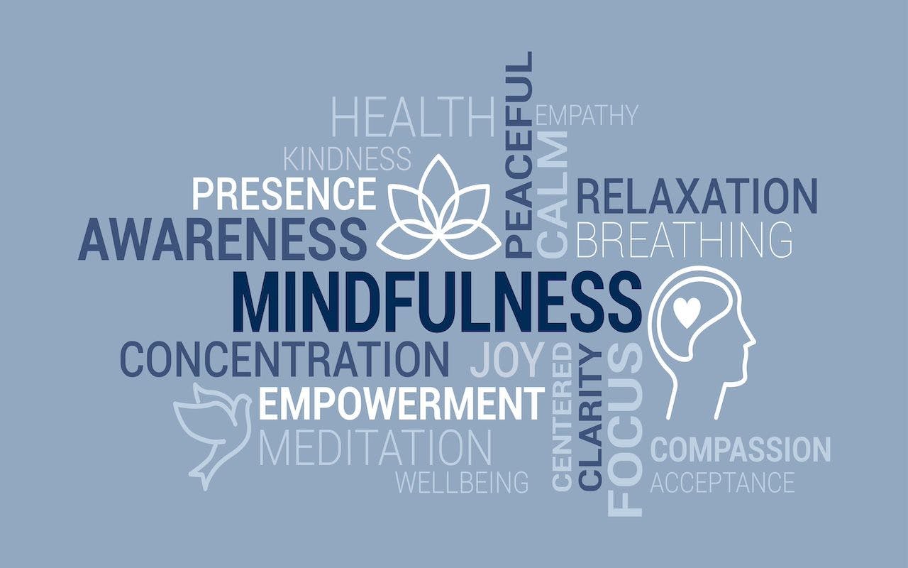 Mindfulness and meditation tag cloud | Image credit: elenabsl - stock.adobe.com