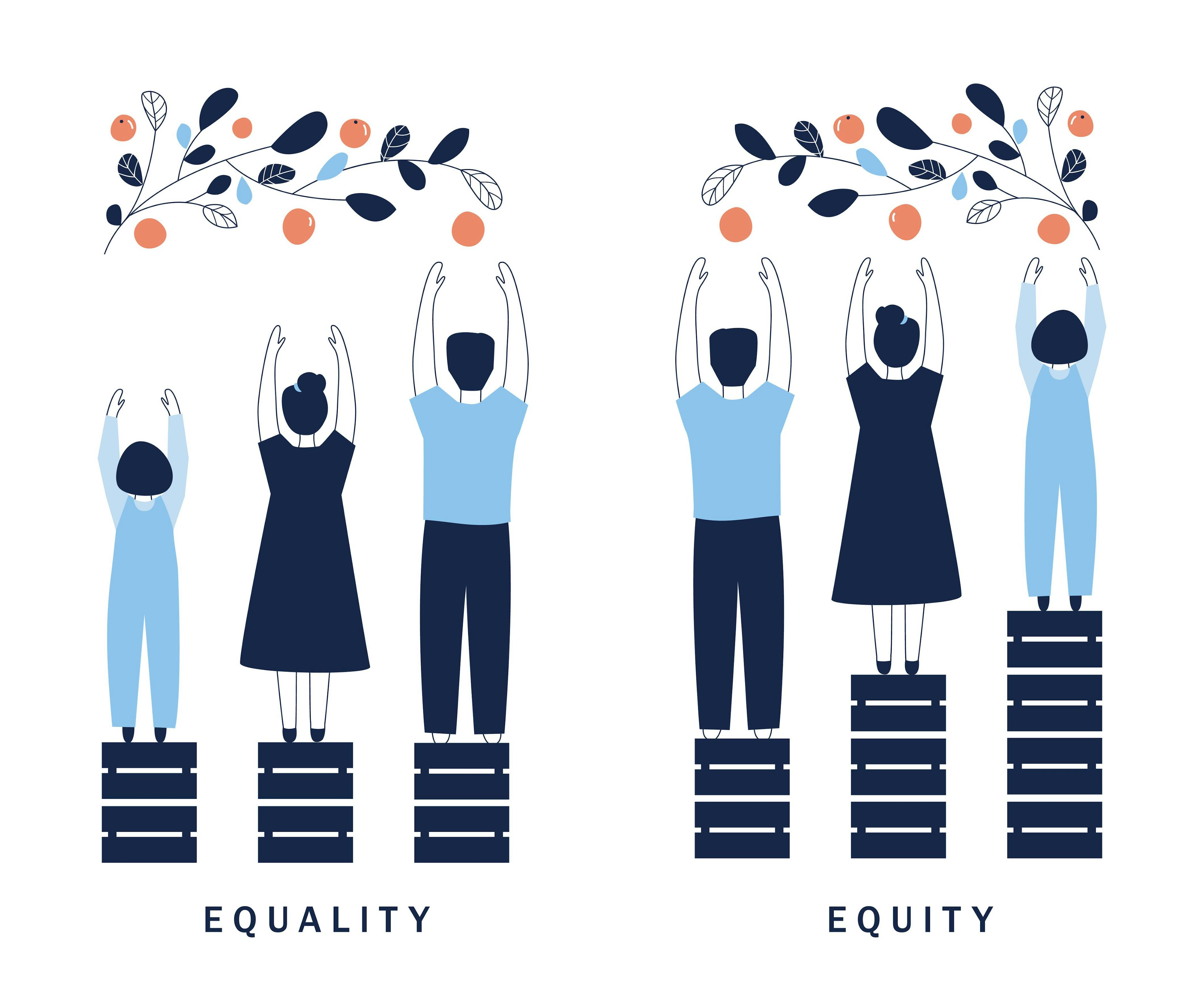 Equality and Equity Concept Illustration. Human Rights, Equal Opportunities and Respective Needs. Modern Design Vector Illustration | Image credit: juliabatsheva – stock.adobe.com