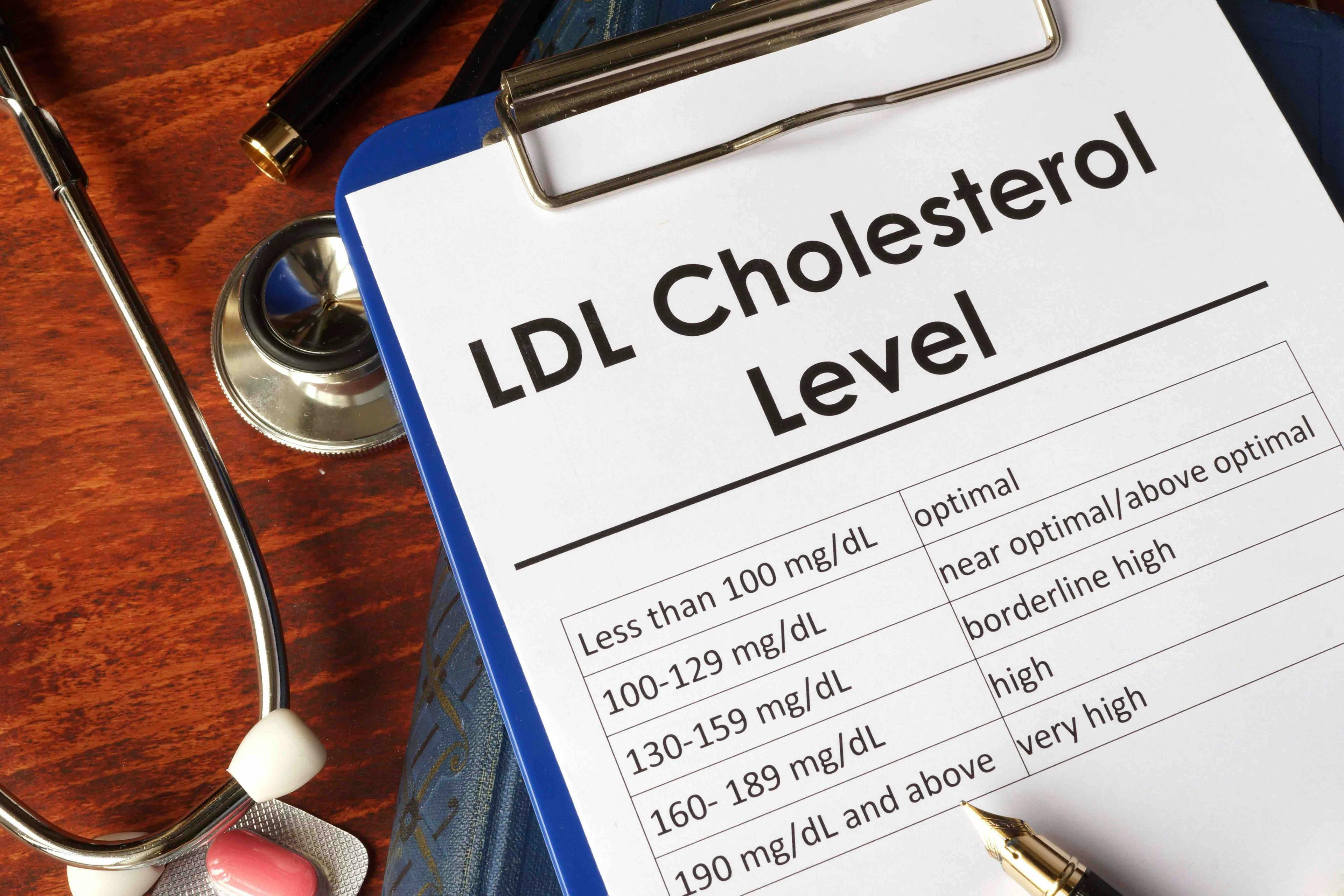 LDL cholesterol chart | Image credit: Vitalii Vodolazskyi - stock.adobe.com