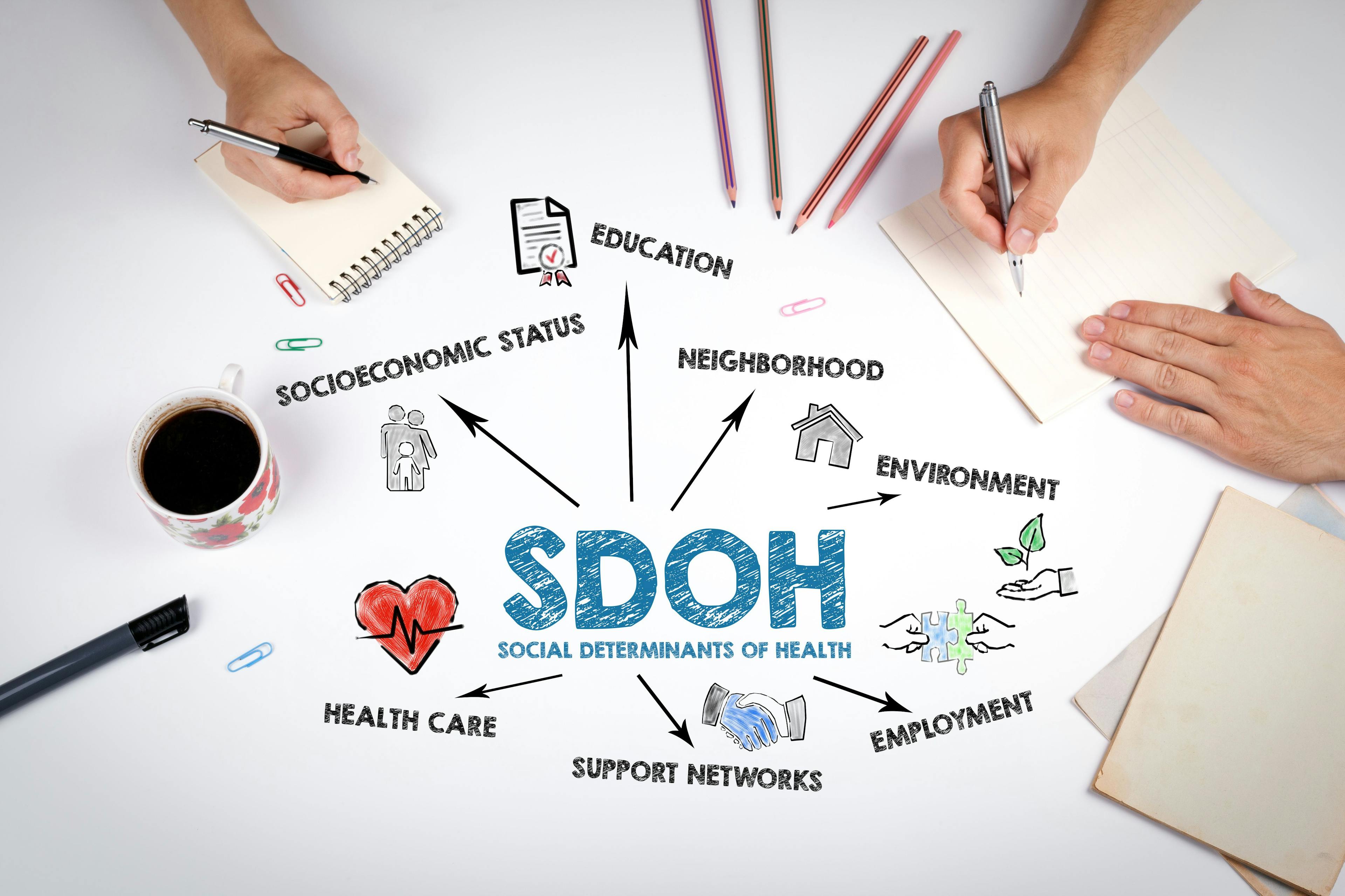 SDOH Social Determinants Of Health Concept. The meeting at the white office table: © STOATPHOTO - stock.adobe.com