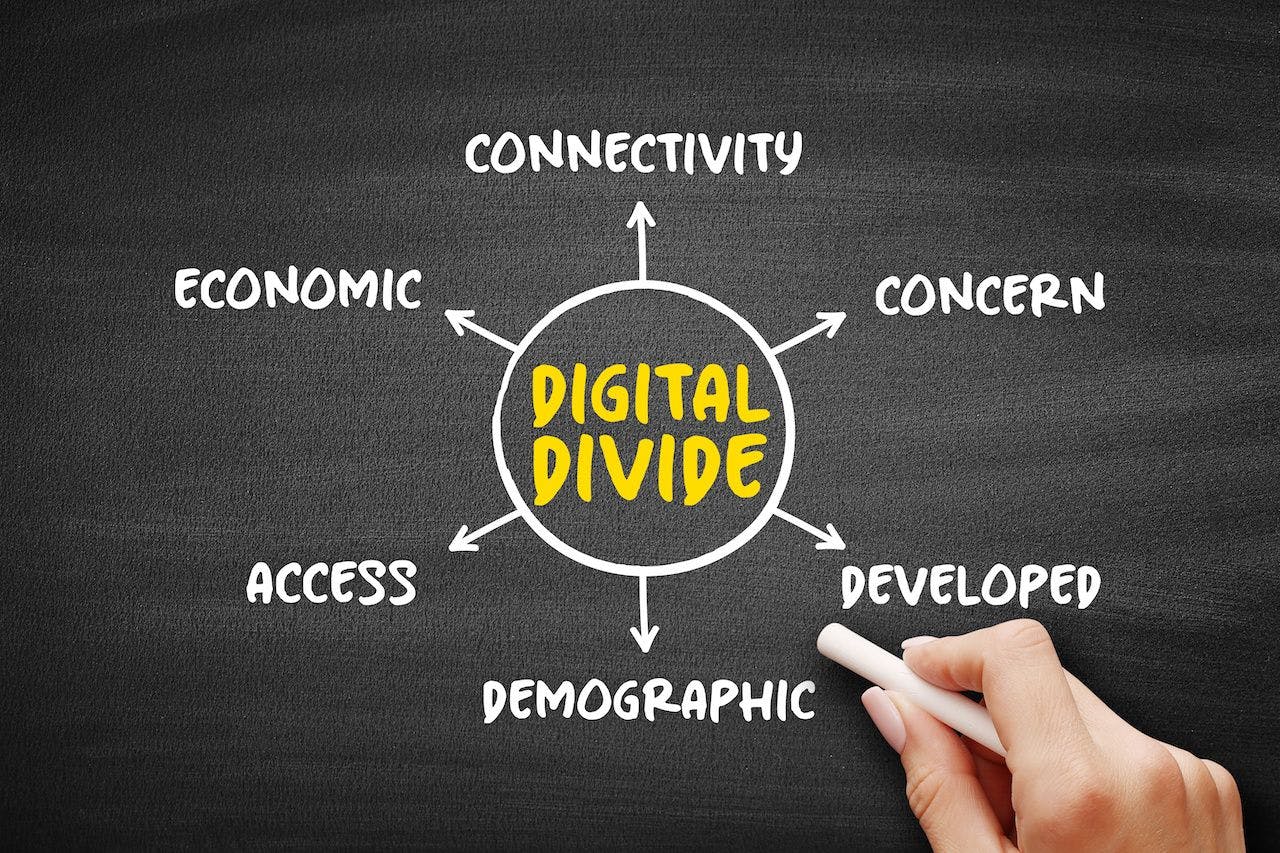 Digital divide refers to the gap between those who benefit from the Digital Age and those who do not, mind map concept on blackboard for presentations and reports: © dizain