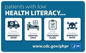 Low Health Literacy Linked to Early Death for Cardiovascular Patients