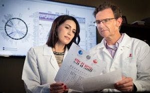 Genomic Analysis of High-Risk Leukemia Finds Nearly Half of Cases May Respond to Precision Therapy