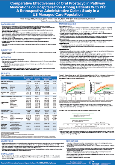 Comparative Effectiveness of Oral Prostacyclin Pathway Medications on Hospitalization Among Patients with PH: A Retrospective Administrative Claims Study in a US Managed Care Population
