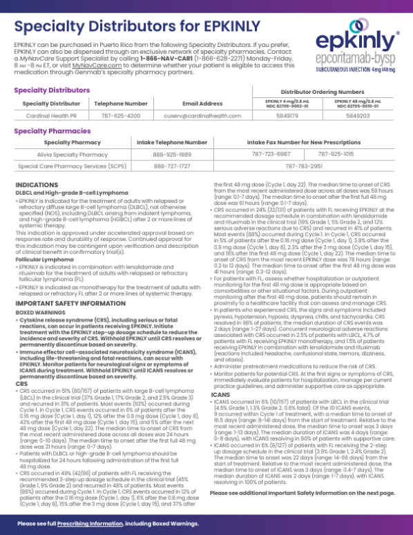 Product Acquisition Flashcard (PR)